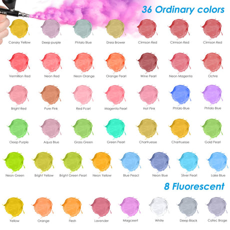 Airbrush Paint - 44 Colors with 4 Thinner Airbrush Paint Set 1fl oz, Leather & Shoe Air Brush Paint Kit Water Based for Artists Beginners Hobbyist rhinowisdom