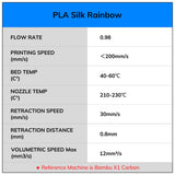 AMOLEN Silk PLA 3D Printer Filament, Shiny Multicolor Rainbow PLA Filament 1.75mm, Gradient Color Change PLA 3D Printing Filament for Most FDM 3D Printer, Pink Blue Purple Green Yellow, 1kg (2.2lbs) AMOLEN
