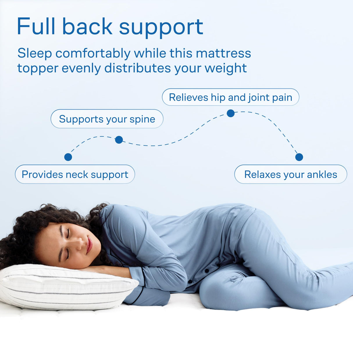 Ultra Soft Full Size Mattress Topper - Cloud-Like Mattress Pad for Back Pain Relief - Breathable Cooling Material for Hot Sleepers Niagara Sleep Solution