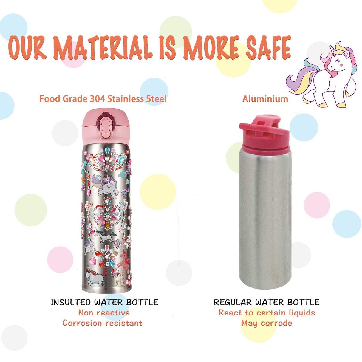 YOFUN Decorate Your Own Water Bottle with 11 Sheets of Unicorn Stickers & Glitter Gems, Craft Kit & Art Kit for Children, Gift for Girls Age 4 5 6 7 8 9 10 Years Old Kids, BPA Free Insulated (Silver) Y YOFUN