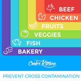 Bamboo Cutting Board Set - Easy-to-Clean Wood Cutting Board Set with 6 Color-Coded Flexible Plastic Cutting Boards with Food Icons - Wooden Cutting Boards For Kitchen - Wooden Chopping Board Set Cooler Kitchen