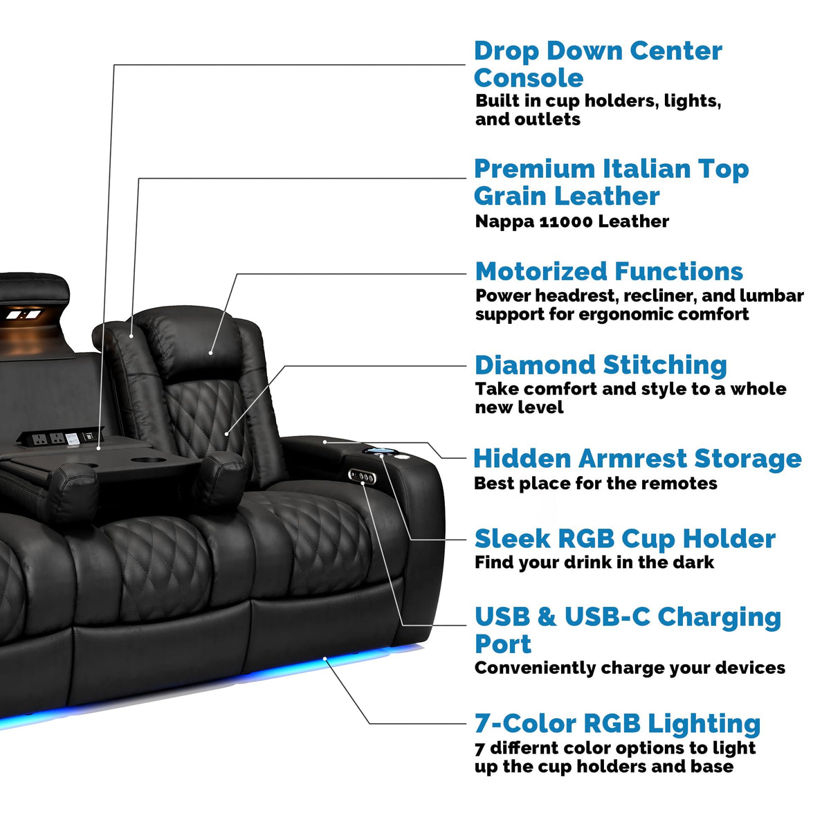 Valencia Home Theater Seating Tuscany 2025 3-Seat Power Recliner with Center Console - Top Grain Nappa 11000 Leather, Cool Gel Memory Foam, USB-C/A Charging, RGB Lights (Midnight Black) VALENCIA THEATER SEATING