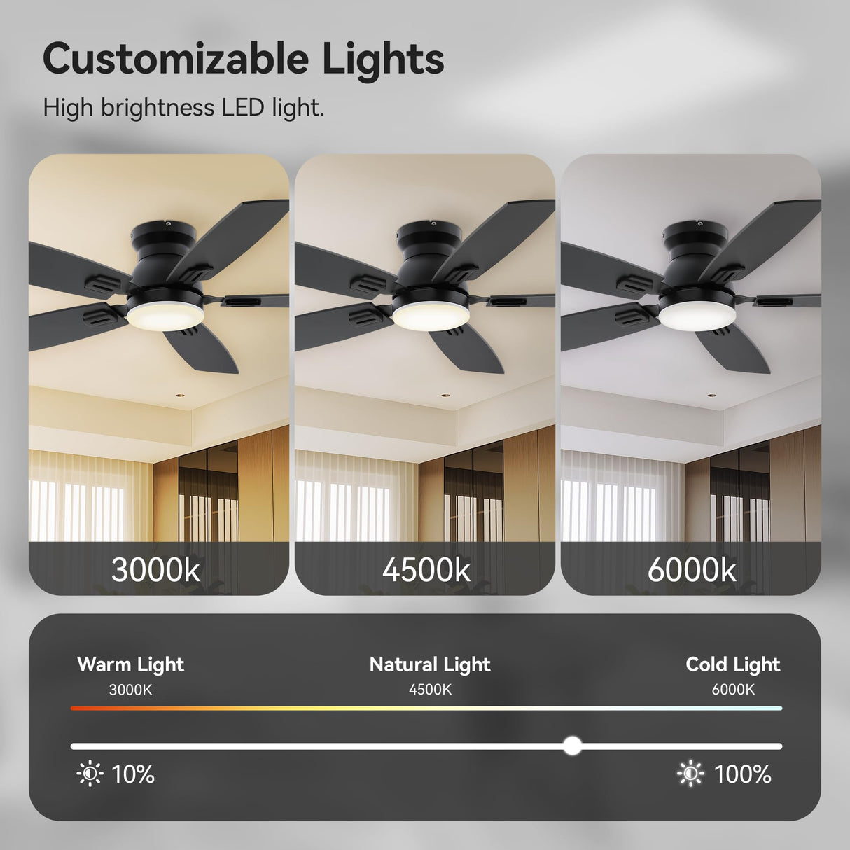 SUNMORY 42" Ceiling Fans with Lights and Remote/APP Control, Low Profile Ceiling Fan with Light, Reversible, Quiet 6 Speeds, Stepless Dimmable, Flush Mount Ceiling fan for Bedroom Indoor/Outdoor Use SUNMORY