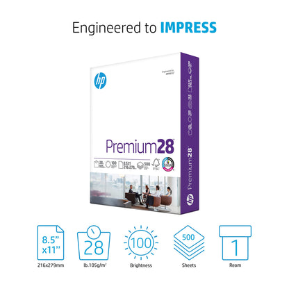 HP Printer Paper | 8.5 x 11 Paper | Premium 28 lb | 1 Ream - 500 Sheets | 100 Bright | Made in USA - FSC Certified | 205200R