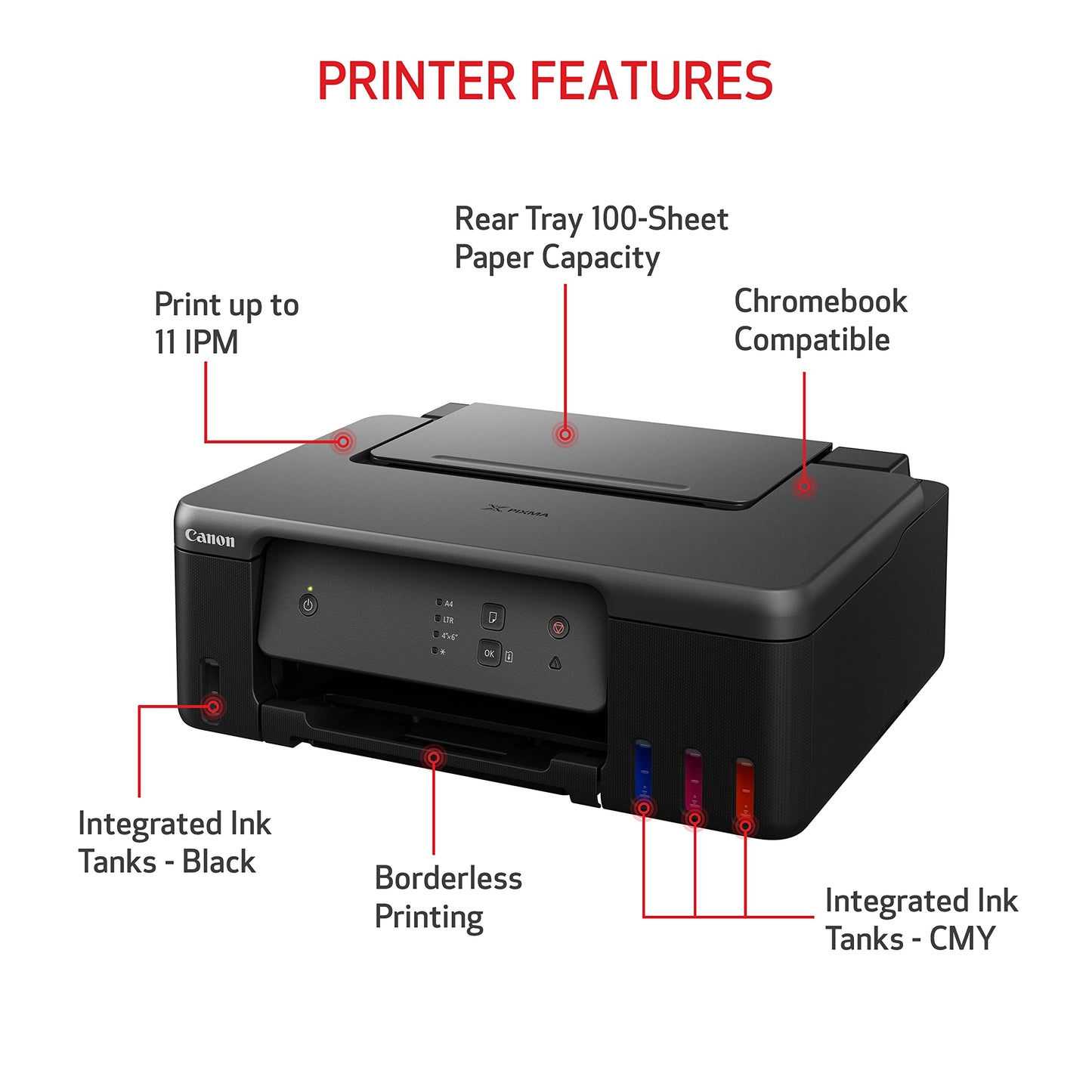 Canon PIXMA G1230 - MegaTank Inkjet Printer, USB Required, Not Included