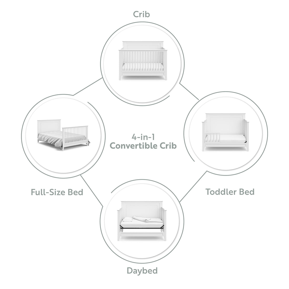 Storkcraft Solstice 5-In-1 Convertible Crib (White) – GREENGUARD Gold Certified, Converts to Toddler Bed and Full-Size Bed, Fits Standard Full-Size Crib Mattress, Adjustable Mattress Support Base storkcraft