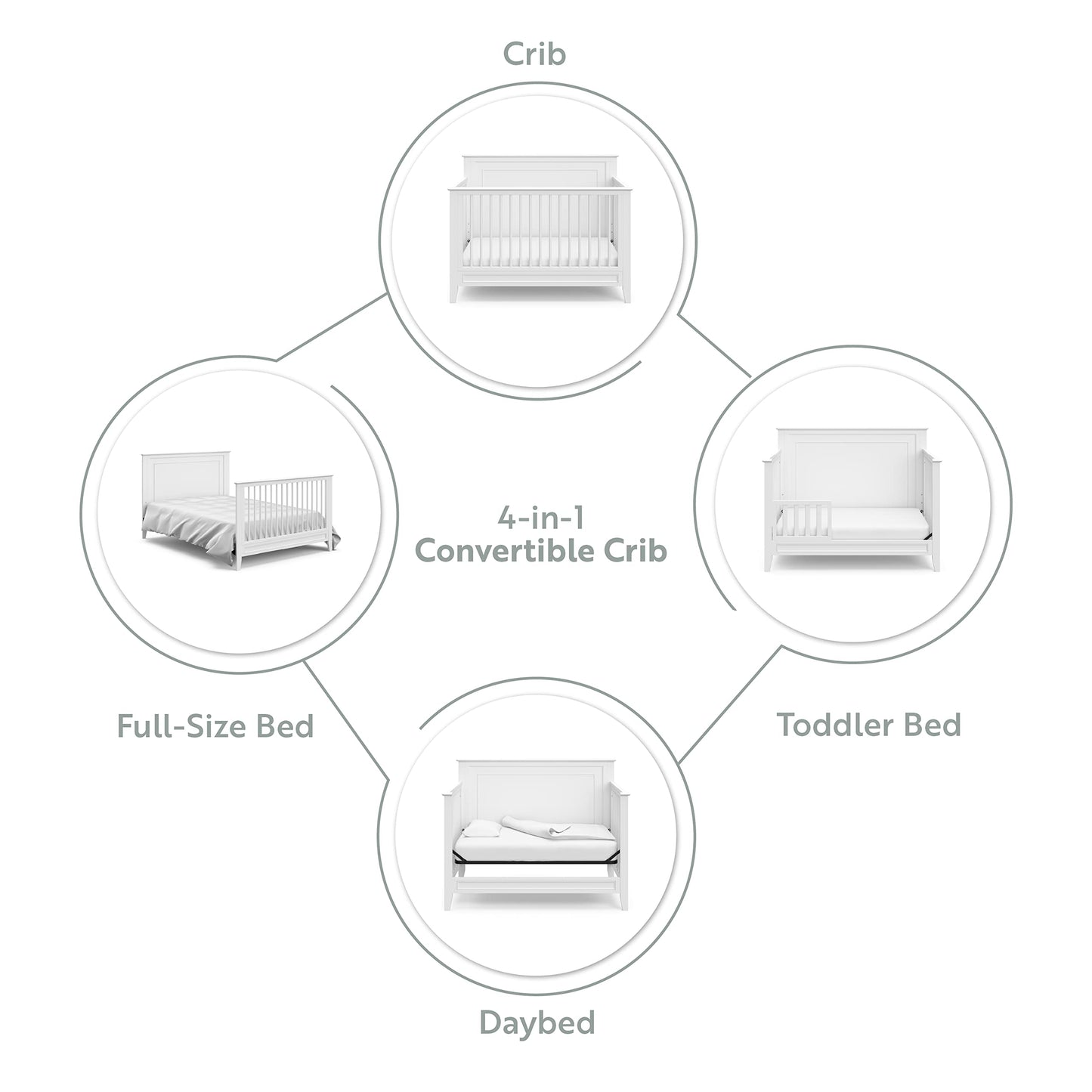 Storkcraft Solstice 5-In-1 Convertible Crib (White) – GREENGUARD Gold Certified, Converts to Toddler Bed and Full-Size Bed, Fits Standard Full-Size Crib Mattress, Adjustable Mattress Support  - WoodArtSupply