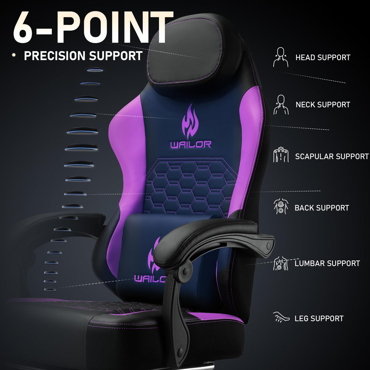 Gaming Chair with Massage and Packet Spring Cushion,Ergonomic Gamer Chairs for Adults with Footrest 300lbs,High Back Gamer Leather Chair with Headrest and Lumbar Support WAILOR