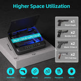 PINEWORLD Gun Safe, Biometric Gun Safe For Handgun, 4 Quick-Access Unlock APP|Fingerprint|Passcode|Key with Voice Prompt Pistol Safe,Safe Box, Gun Locker For Nightstand/Office/Car, Remote Control PINEWORLD