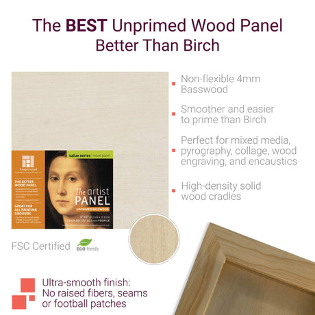 Ampersand Art Supply Unprimed Basswood Artist Panel, 1-1/2" Cradled Profile, 6"x6" Ampersand Art Supply