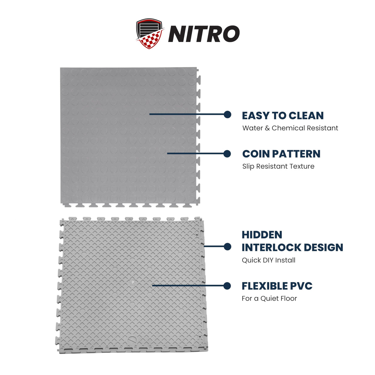FlooringInc's 4.5mm Flex Nitro Hidden Interlocking Garage Floor Tiles, Flexible PVC Garage Tiles Flooring for a Stronger & Safer Garage, Workshop or Shed, Coin, Shelby Blue, 8 Tiles (20.5"x20.5") IncStores