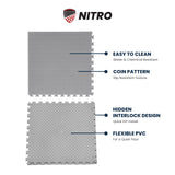 FlooringInc's 4.5mm Flex Nitro Hidden Interlocking Garage Floor Tiles, Flexible PVC Garage Tiles Flooring for a Stronger & Safer Garage, Workshop or Shed, Coin, Shelby Blue, 8 Tiles (20.5"x20.5") IncStores