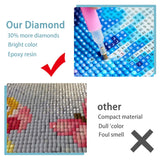 VAIIEYO 5D DIY Dinosaur Diamond Art Kits for Adults, Diamond Painting Animal, Diamond Painting Kit Full Drill Round Rhinestone Craft Canvas for Home Wall Decor Gift 12x16 inch/30x40 cm VAIIEYO