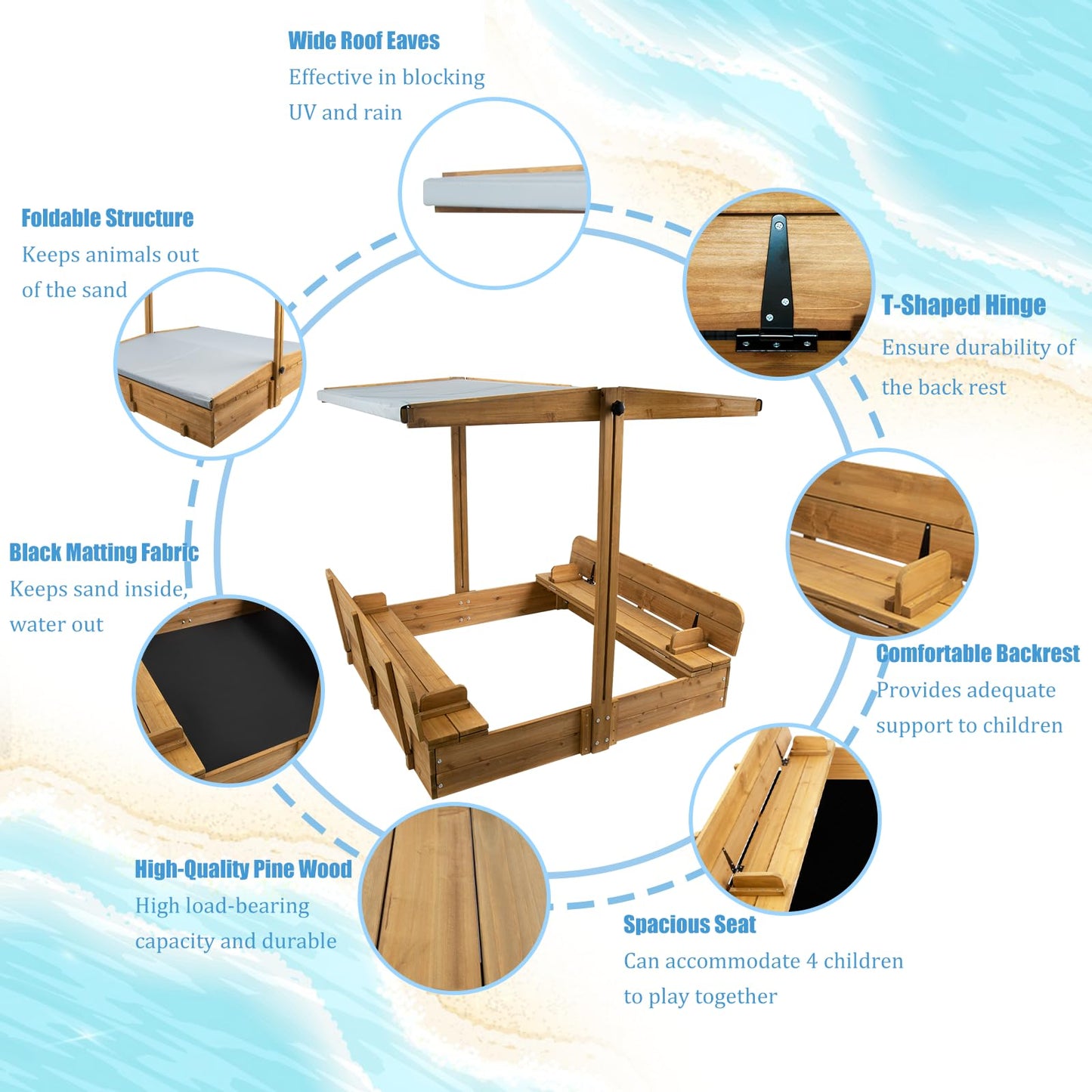 PetsCosset Wooden Sandbox with Cover, Sand Boxes for Kids Outdoor with Lid, Sandbox with 2 Foldable Bench Seats for Backyard (47x47in), UV-Resistant & Adjustable Height Roof, Gift for Ages 2- - WoodArtSupply