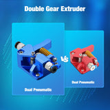 3D Printer Extruder for Ender 3 Dual Gear Filament Bowden Extruder, Aluminum Drive Feeder Upgrade Kit,Compatible with Creality Cr-10s Cr10s Pro Ender-3 Ender 3pro Ender 5 (Dual Gear Extruder) Xirbbo