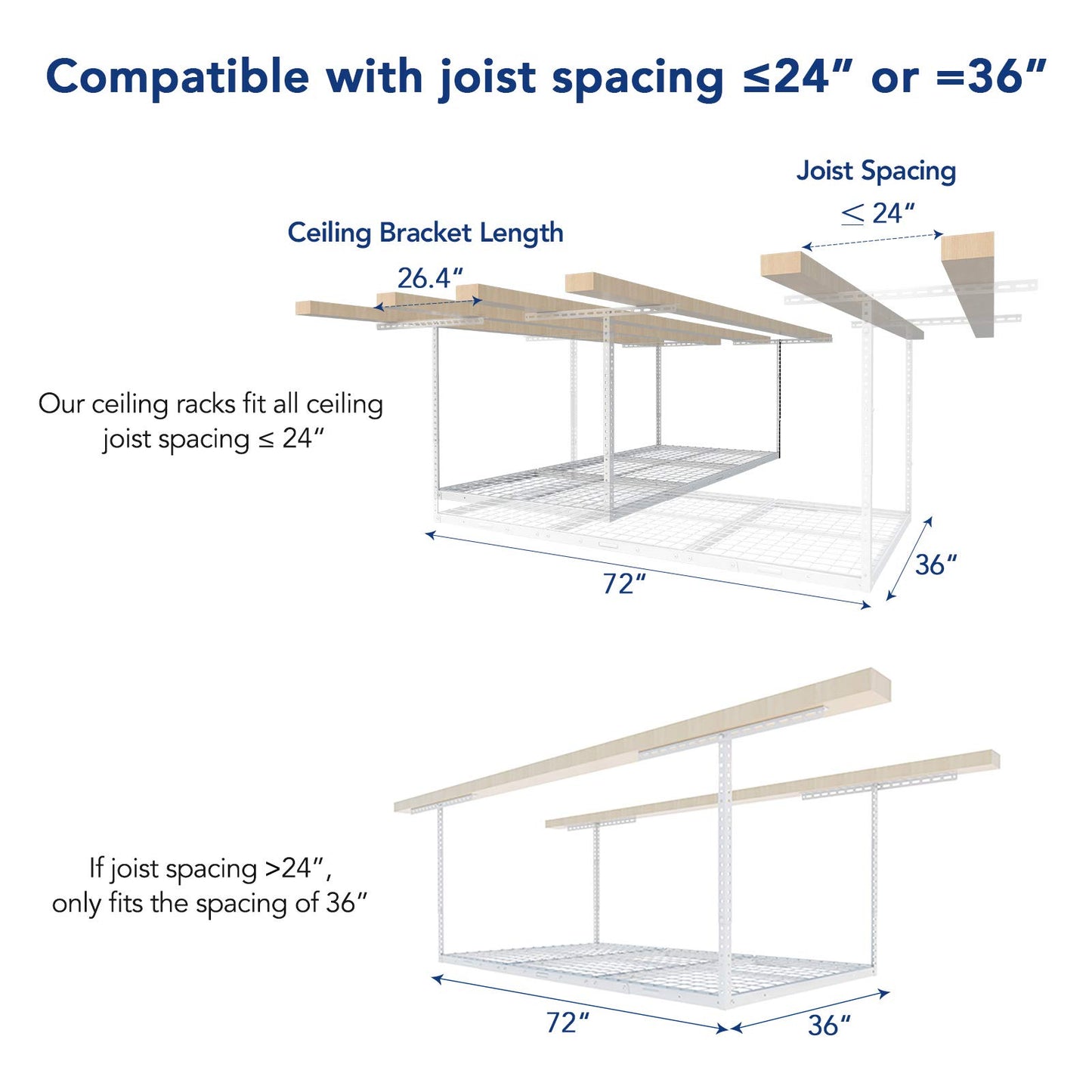 FLEXIMOUNTS 3x6 Overhead Garage Storage Adjustable Ceiling Storage Rack 72" Length x 36" Width x 40" Height (White)