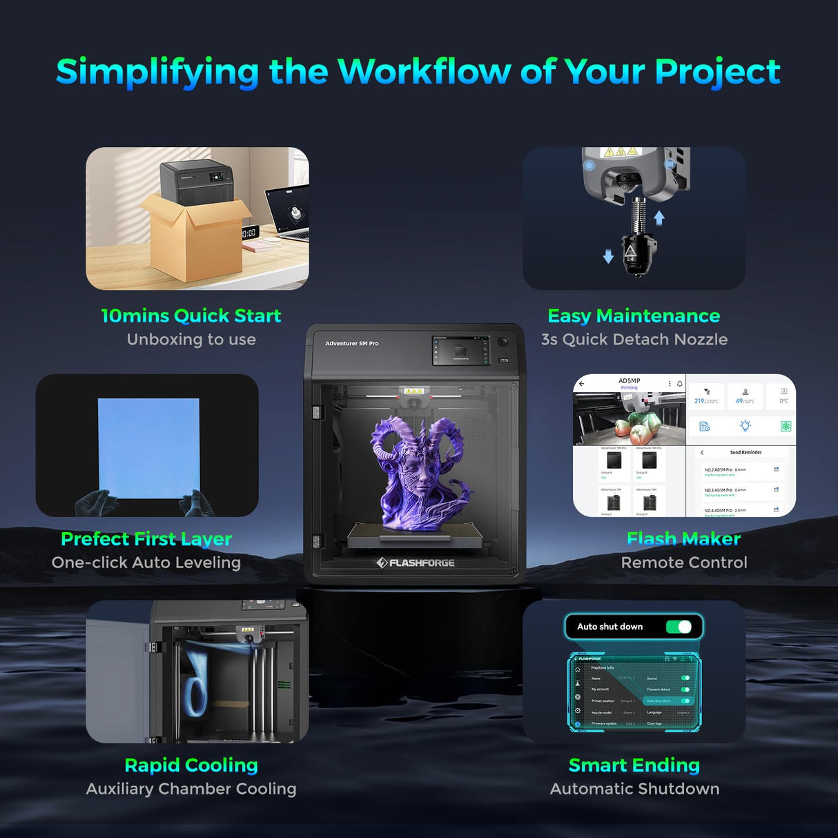 FLASHFORGE Adventurer 5M Pro 3D Printer, 600mm/s Max High-Speed 3D Printers with Auto Leveling, Dual Filtration System, Remote Monitoring, Quick Detachable Nozzle,Effective Cooling, Automatic Shutdown Voxelab