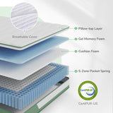 Novilla Mattress California King, 12 Inch 5-Zone Hybrid Mattress with Gel Memory Foam for Pressure Relief & Cool Night, Midume Firm Cali King Mattress in A Box Novilla