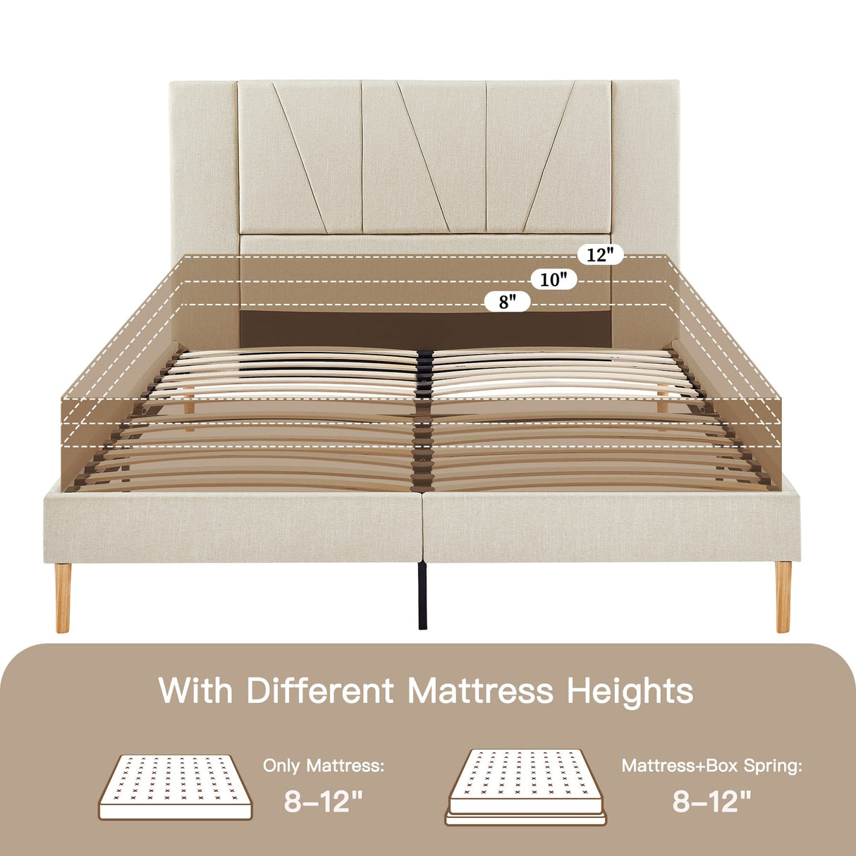 Flolinda Full Size Bed Frame Upholstered Platform with Complete Headboard and Strong Wooden Slats, No Box Spring Needed, Easy Assembly,Beige Flolinda