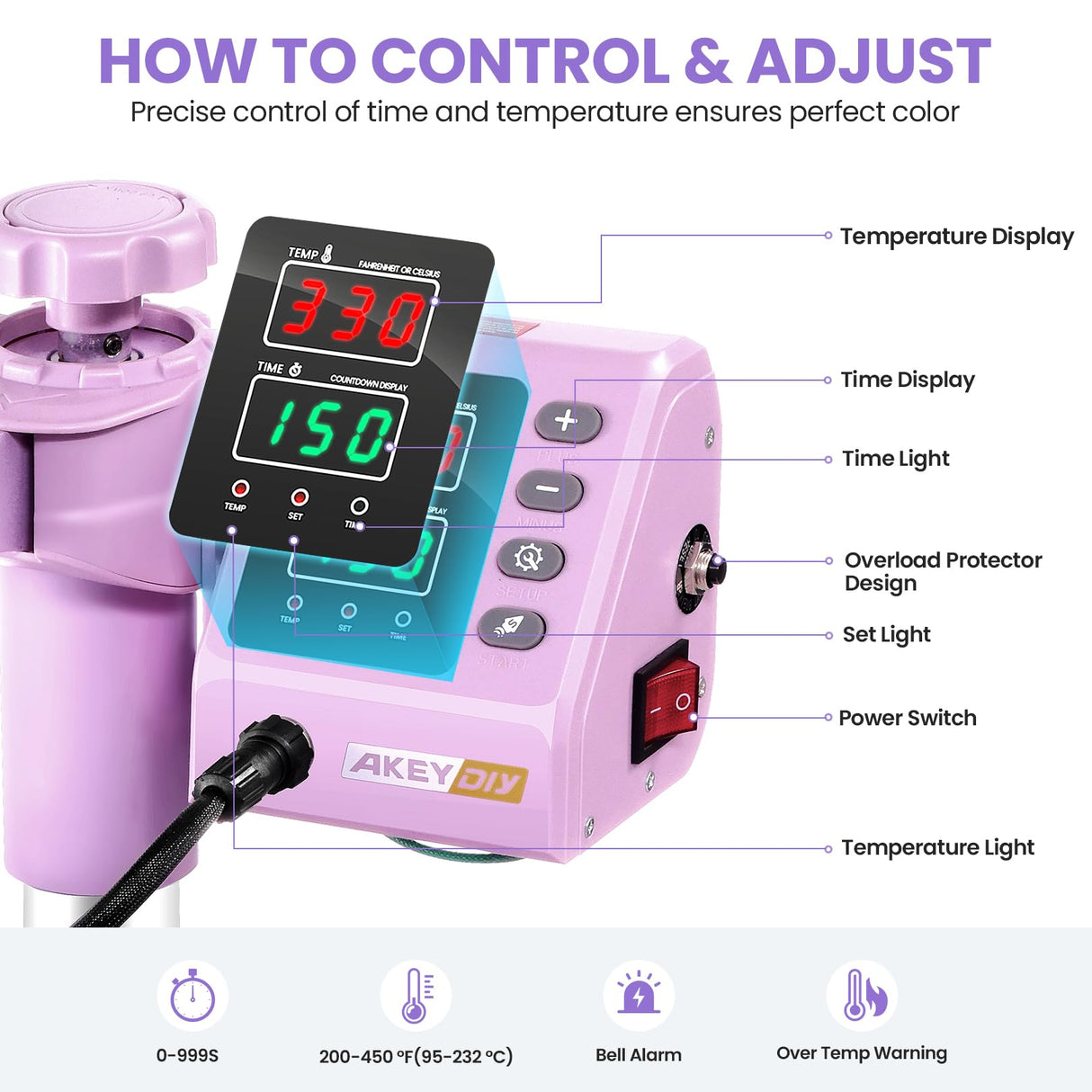 AKEYDIY 5 in 1 Heat Press Machine for t Shirts Professional Swing Away Heat Press Digital Combo 12" x 15" 360-degree Rotation Shirt Press Machine Sublimation (5 in 1 Heat Press Pink) AKEYDIY