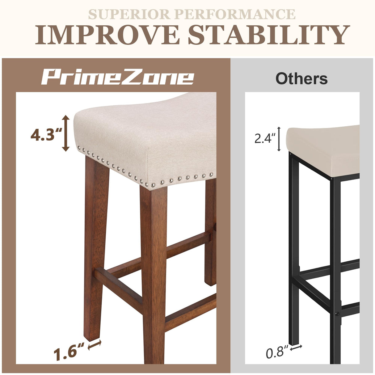 PrimeZone Counter Height Bar Stools Set of 2 - Backless Saddle Barstools with 4.3" Thick Upholstered, Nailhead Trim Linen Fabric & Solid Wood Legs, 26 Inch Counter Stools for Kitchen Island, Beige PrimeZone