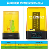 Comgrow Wash and Cure Station with Large Wash Size 6.9x4.9x6.5in and Cure Size 7.1x7.9in, Washing and Curing Station for ELEGOO Mars Series ANYCUBIC Photon Series LCD/SLA/DLP Resin 3D Printer Models Comgrow