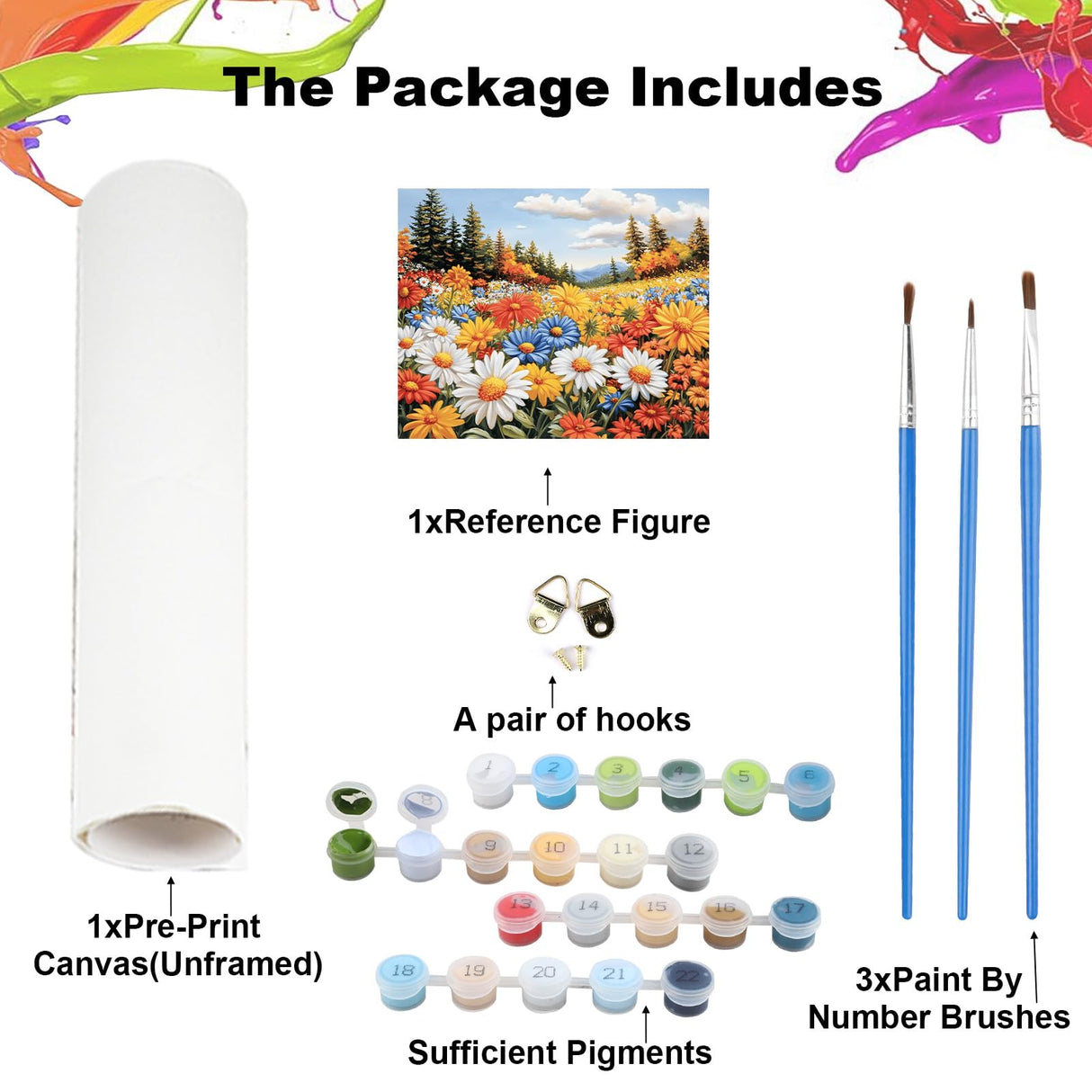 NEWENMO Flowers Paint by Numbers Kit for Adults, Trees Paint by Numbers on Canvas Unframed, DIY Oil Painting Perfect for Beginner, Craft, Hobbies and Home Wall Decor 20x16 in NEWENMO