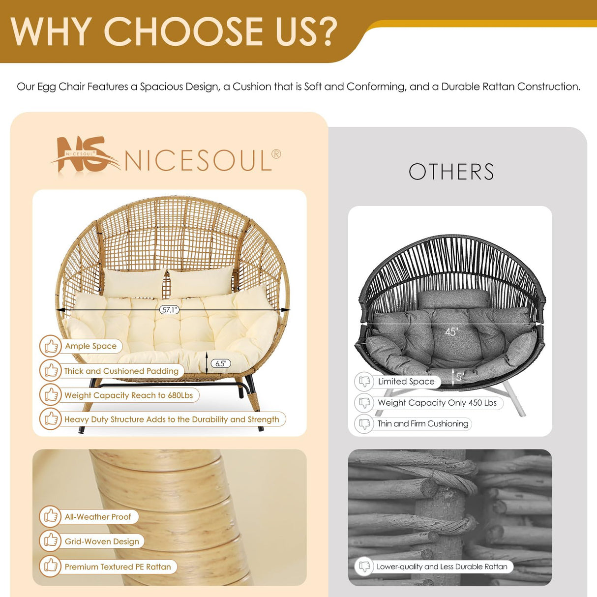 NICESOUL® Double Egg Chair Indoor Outdoor Stationary Oversized Thicken Padded Cushions,2 Person Egg Loveseat Chair,680 lbs Extra Large Lounge Chair for Patio Balcony Porch Backyard Beige with Cover NICESOUL