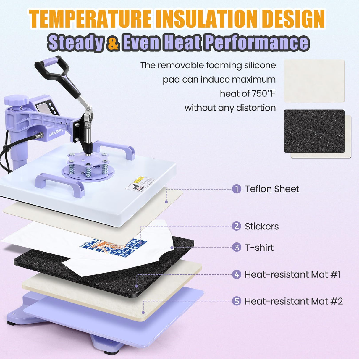 Whubefy Heat Press Machine for T Shirts 15x15 with 30OZ Tumbler Press 8 in 1 Slide Out & Swing Away Digital Heat Transfer with 3 Pre-Set Modes & Counting Function for Bulk Press Hat Cap Mug Plate Whubefy