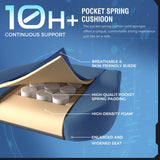 GTPLAYER Gaming Chair Fabric with Pocket Spring Cushion, Big and Tall Gaming Chair 350LBS High Back Computer Chair with Footrest for Adults Lumbar Support Swivel Game Chair for Office Gaming Blue GTPLAYER