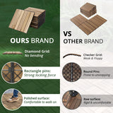 BEEFURNI Acacia Interlocking Deck Tiles (10PCS 12"x 12"), Wood Deck Tiles Interlocking Outdoor All Weather, Patio Flooring for Indoor Outdoor use, Easy Assembly, 1-Year Warranty (Natural Wood) BEEFURNI