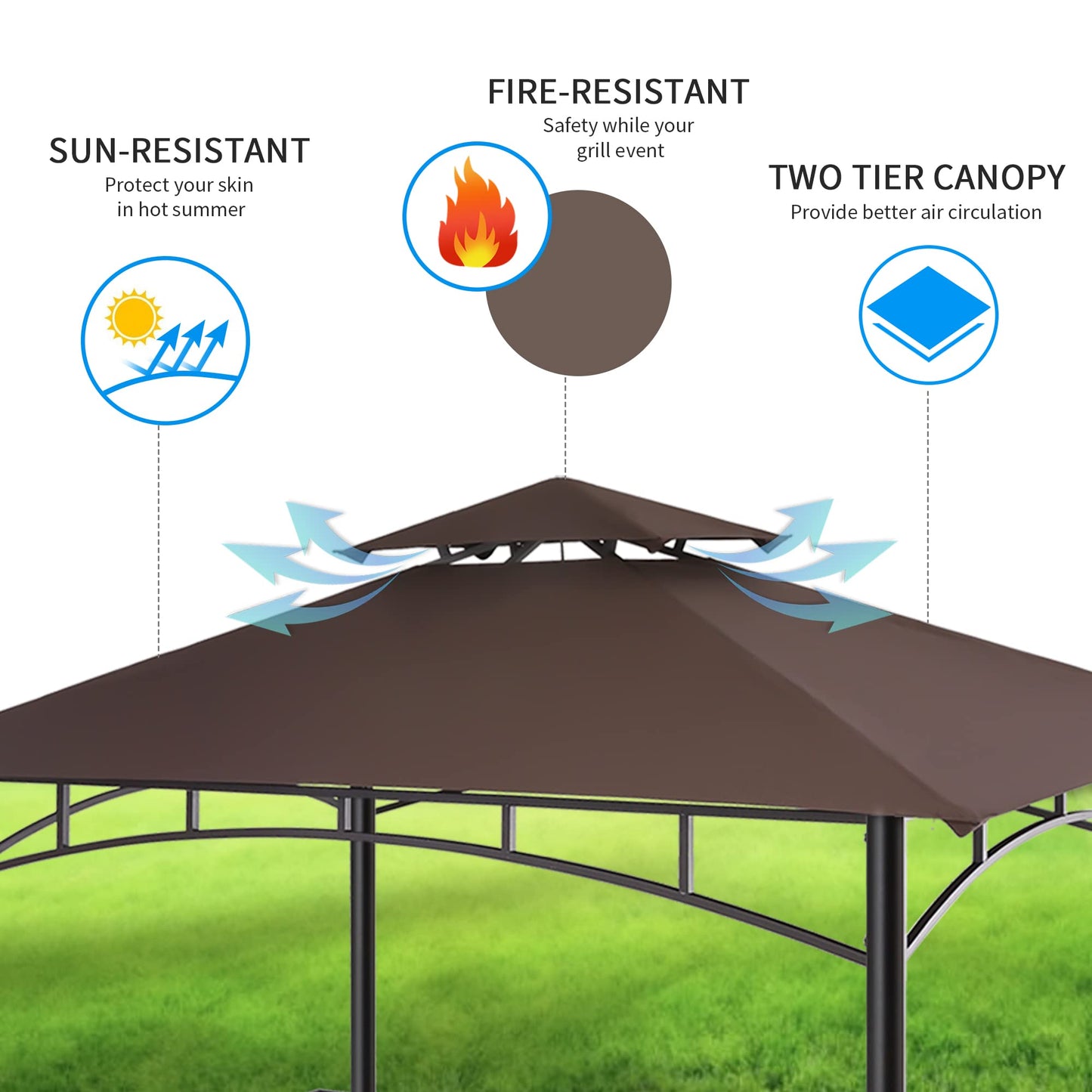 5x8ft Grill Gazebo Canopy for Patio, Outdoor BBQ Gazebo with Shelves & Extra 2 LED Light, (Brown) - WoodArtSupply