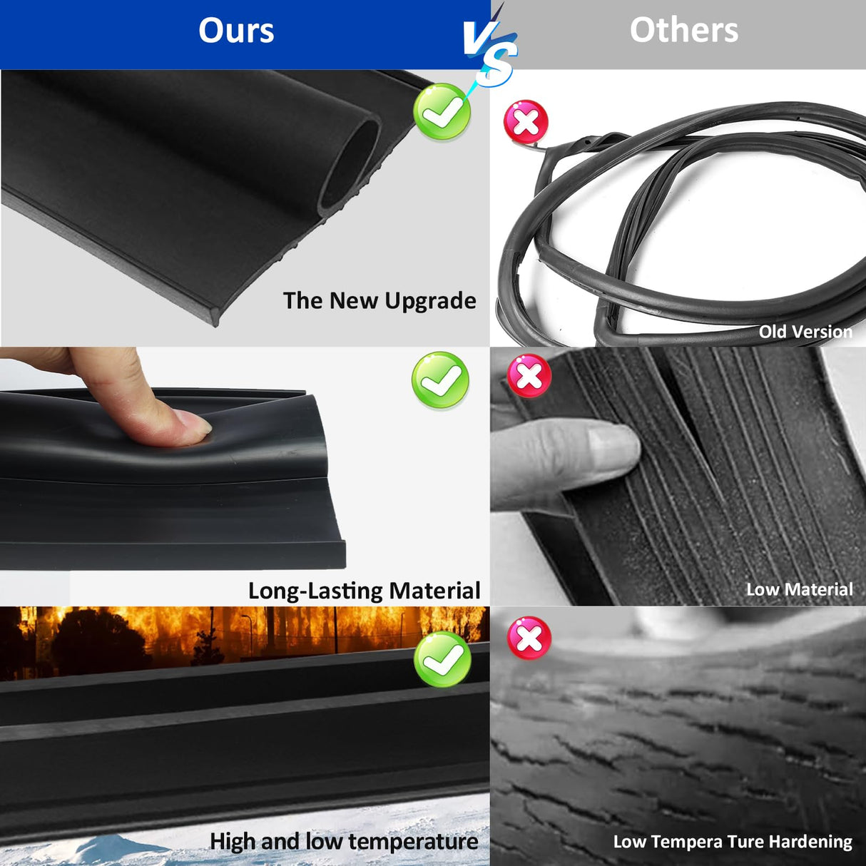 DGSL Garage Door Seals Bottom Rubber Weather Stripping Kit Seal Strip Replacement,Universal Weatherproof Threshold Buffering Sealing Rubber 5/16 Inch T Ends, 3 3/4 Inch Width (16 Ft, Black) DGSL