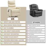 PELUMY Manual Recliner Chair with Heat & Vibration Massage, 360° Swivel Rocker Recliner with 155° Recline and Lumbar Heat, Compact Recliner for Living Room & Small Spaces (Breathable Leather, Beige) PELUMY