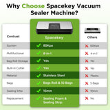 SPACEKEY Vacuum Sealer Machine, 85Kpa Food Sealer with Bag Roll Storage Space, 8-in-1 Food Vacuum Machine, Pulse Function, Dry&Moist Modes, Built in Cutter, Bag Roll included, Silver Spacekey