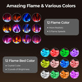 72” Electric Fireplace, Ultra-Thin Wall Mounted Electric Fireplace, Electric Fireplace Insert Heater, 750/1500W Recessed Fire Place with Adjustable Flame Color, Touch Screen and Remote Control LuxaDomus