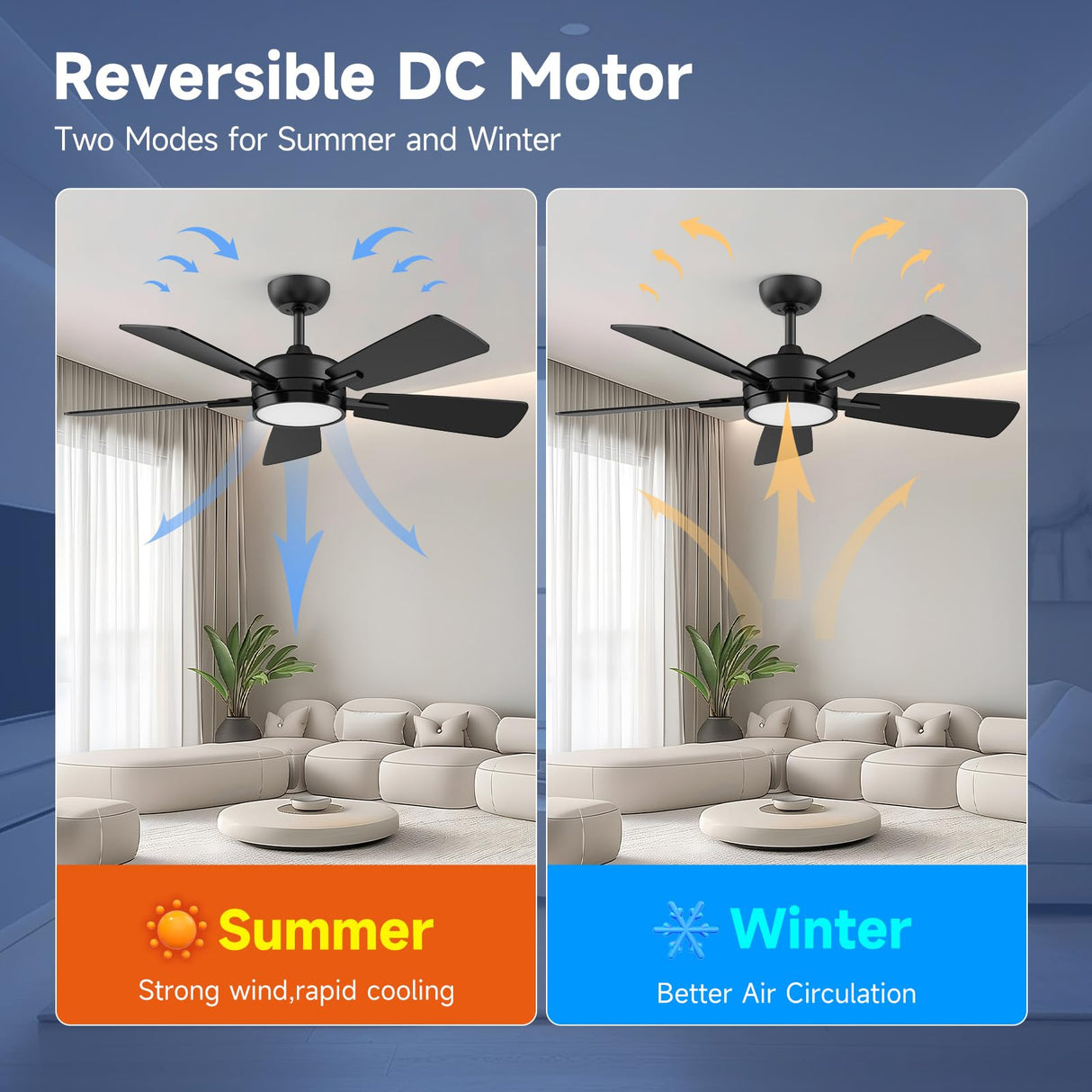 ocioc 46 Inch Ceiling Fans with Lights, Large Air Volume Ceiling Fan with Backlight, Ultra Quiet Reversible DC Motor Dimmable with Remote（Black） ocioc