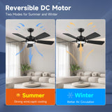 ocioc 46 Inch Ceiling Fans with Lights, Large Air Volume Ceiling Fan with Backlight, Ultra Quiet Reversible DC Motor Dimmable with Remote（Black） ocioc