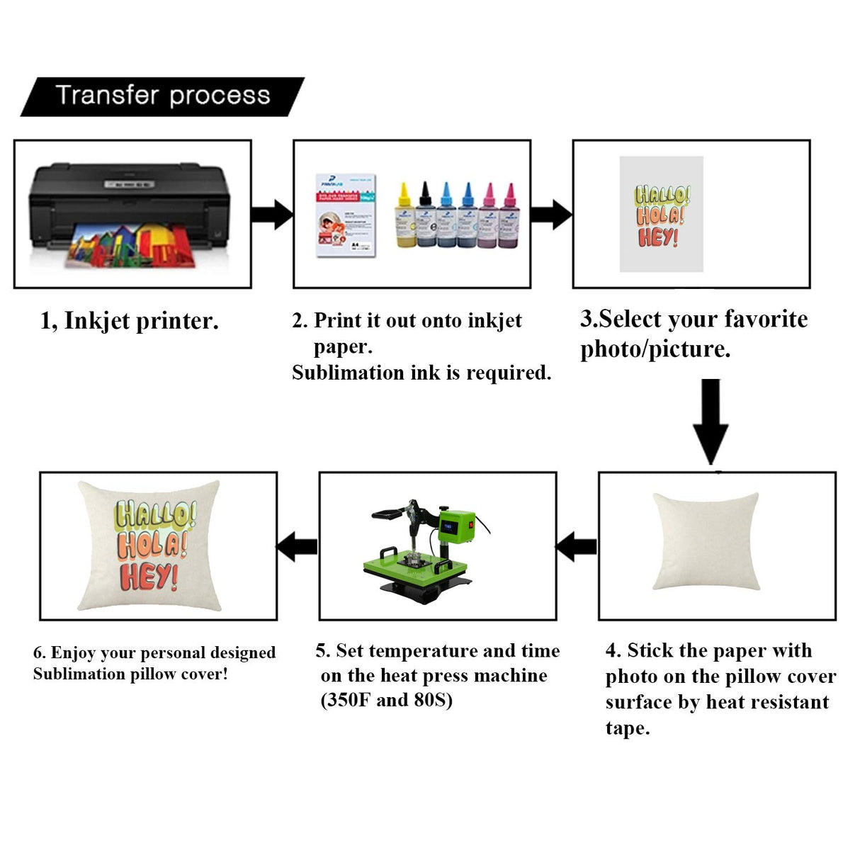 16 X 16 Inch 4 PCS Beige Sublimation Blanks Linen Throw Pillow Case Cushion Cover Pillowcase Shams for Sofa Vinyl Projects DIY Personalized Heat Press Printing NO Pillow Insert Decorative Square FUKiss