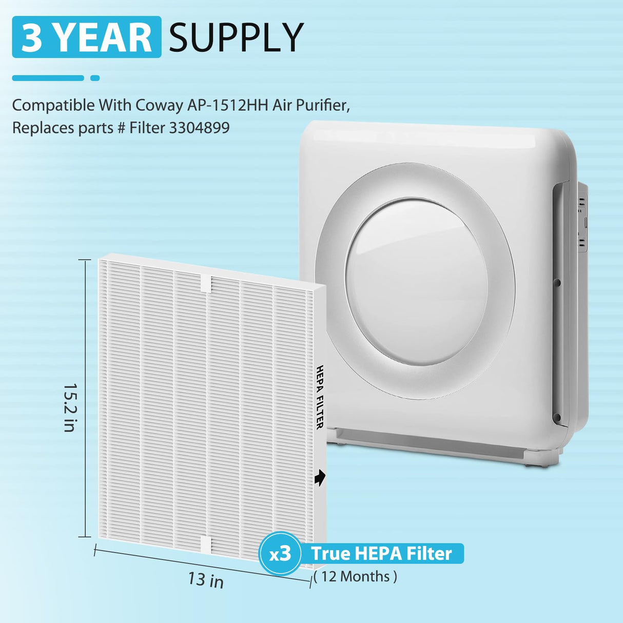3 Pack AP-1512HH True HEPA Replacement filter Compatible with Coway Airmega AP-1512HH Air Purifier and Airmega 200M Air Purifier, AP-1512HH, AP-1512HH-FP, AP-1518R, AP-1519P, Item NO #3304899 Colorfullife
