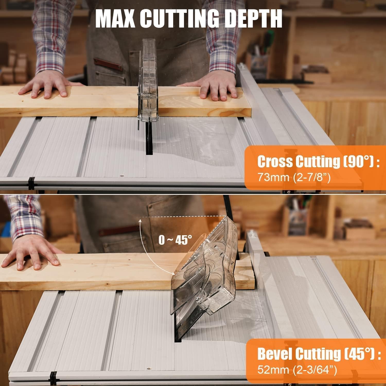 TROPOW 10 Inch Table Saw, 90°Cross Cut & 0-45°Bevel Cut, 5000RPM Portable Tablesaw with Stand & Port for Connecting Dust Collector, Adjustable Blade Height Wood Saw with 36" X 25" Working Sur - WoodArtSupply