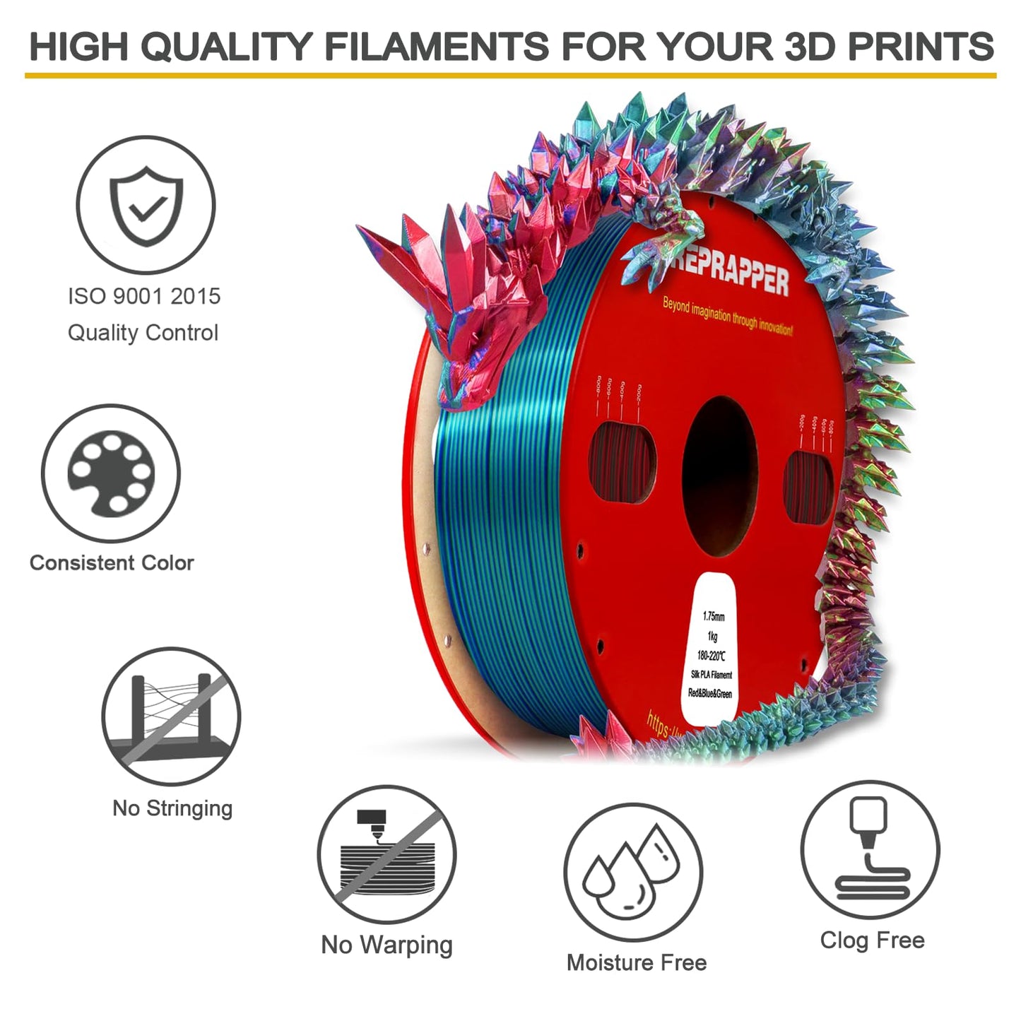 Reprapper Triple Color Filament Coextrusion PLA Filament 1.75mm for 3D Printer, Multicolor Like Dual Color Rainbow PLA, 2.2lbs (1kg), Silk PLA Red/Blue/Green - WoodArtSupply