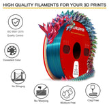 Reprapper Triple Color Filament Coextrusion PLA Filament 1.75mm for 3D Printer, Multicolor Like Dual Color Rainbow PLA, 2.2lbs (1kg), Silk PLA Red/Blue/Green RepRapper