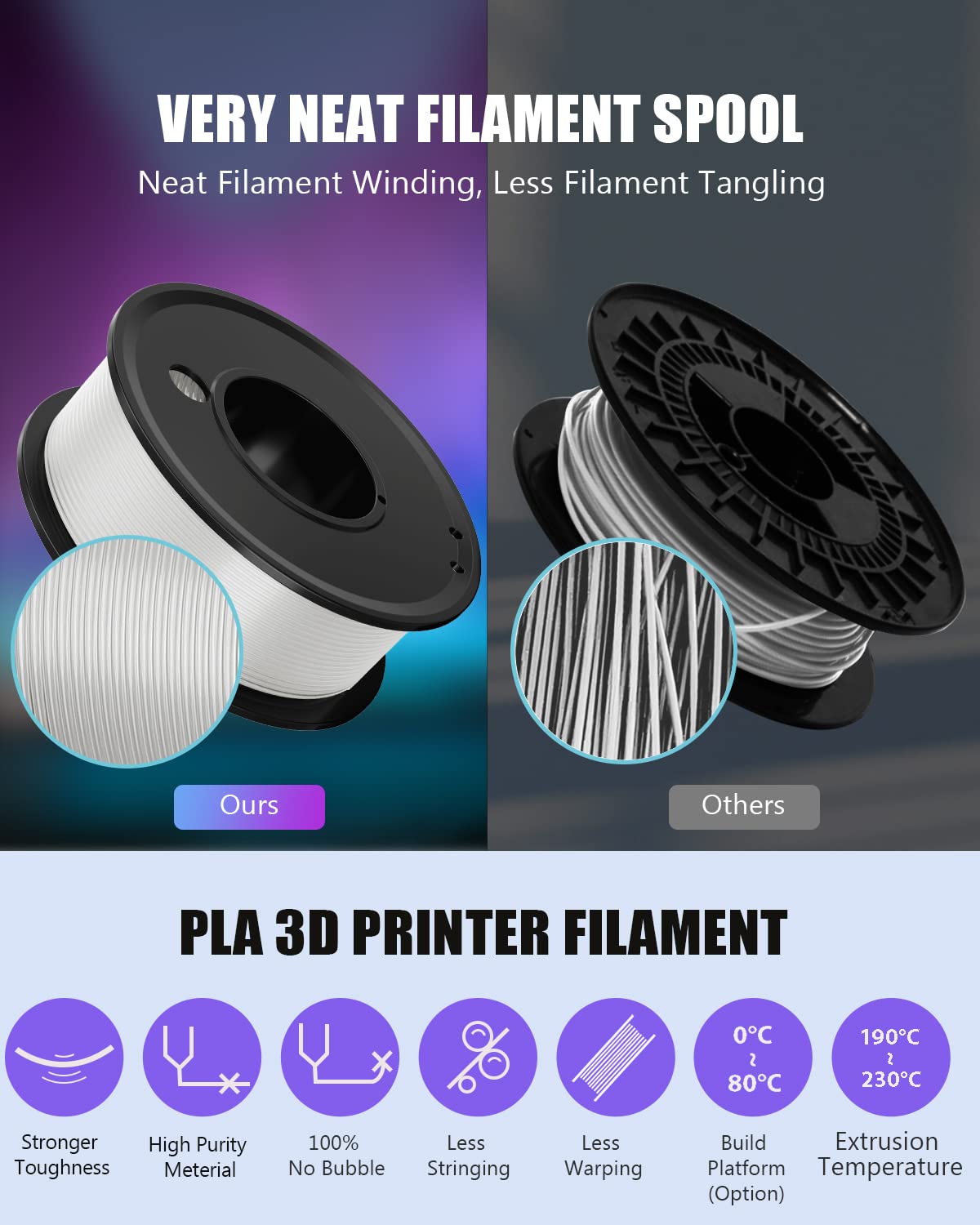 FAHKNS 3D Printer Filament PLA Glow in The Dark 1.75mm 3-D Printing Materials Purple Print Filiment 1.75 mm Dimensional Accuracy ±0.05mm Filimate Vacuum Pack 1KG Spool Fillament FDM Fillament - WoodArtSupply