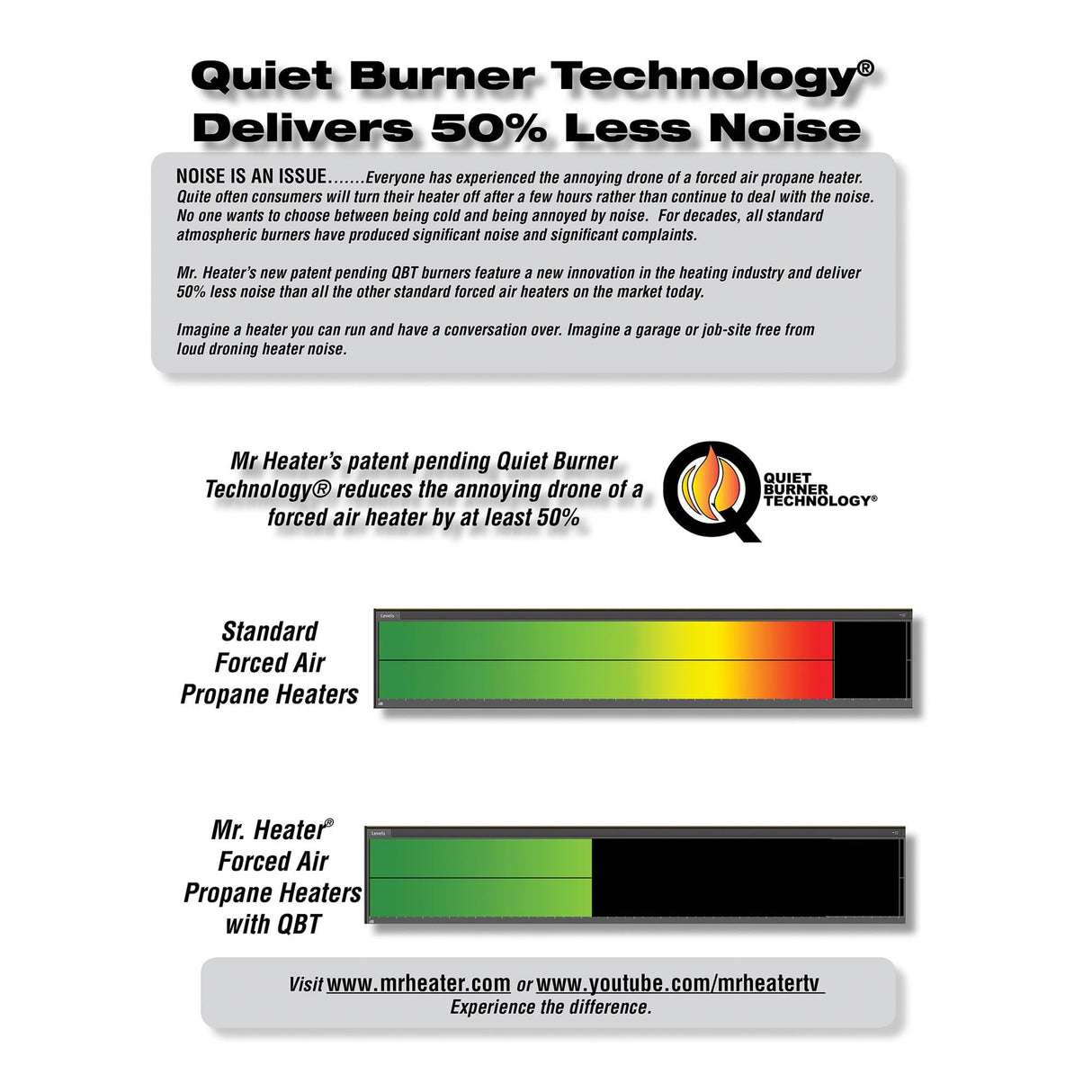 Mr. Heater MH170QFAVT 170,000 BTU Portable Propane Forced Air Heater with Quiet Burner Technology - Heavy Duty Outdoor & Job Site Heater Mr. Heater