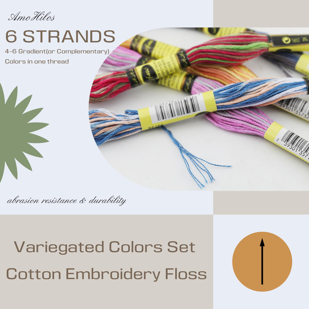 AMOHilos 30 Skeins Variegated Mercerized Egyptian Cotton Rainbow Color for Embroidery Floss Cross Stitch Threads Friendship Bracelets Floss Craft Floss (30 Colors Set) AMOHilos