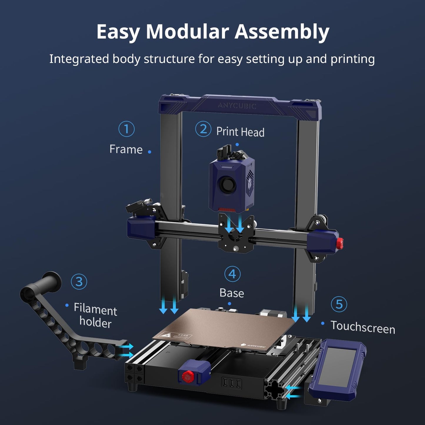 Anycubic Kobra 2 Pro FDM 3D Printer with Dual Extruder, 500mm/s High-Speed Printing, High Power Computing New Structure, Auto Bed Leveling Smart Z-Offset, 3D Printers Size 8.7"x8.7"x9.84"