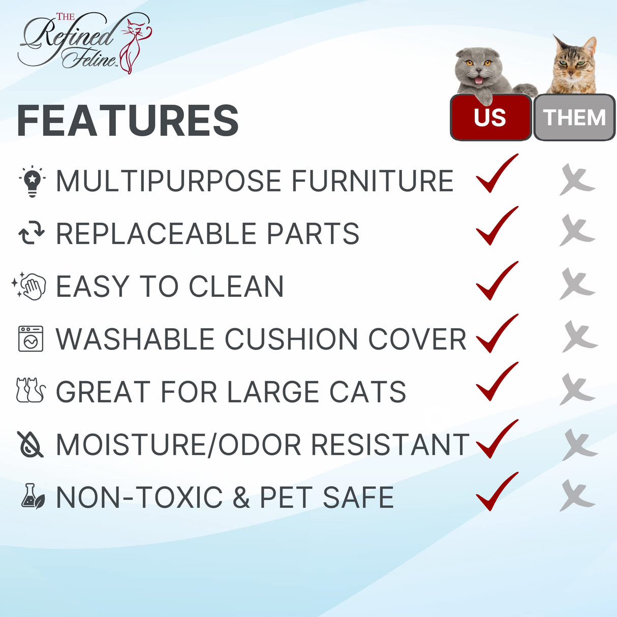 THE REFINED FELINE Purrrrfect End Table Cat Bed Cave in Mahogany Brown, Multipurpose Wood Cat Furniture Nightstand, Easy to Clean Covered Cat Bed with Replaceable Scratching Post & Washable Cushion THE REFINED FELINE