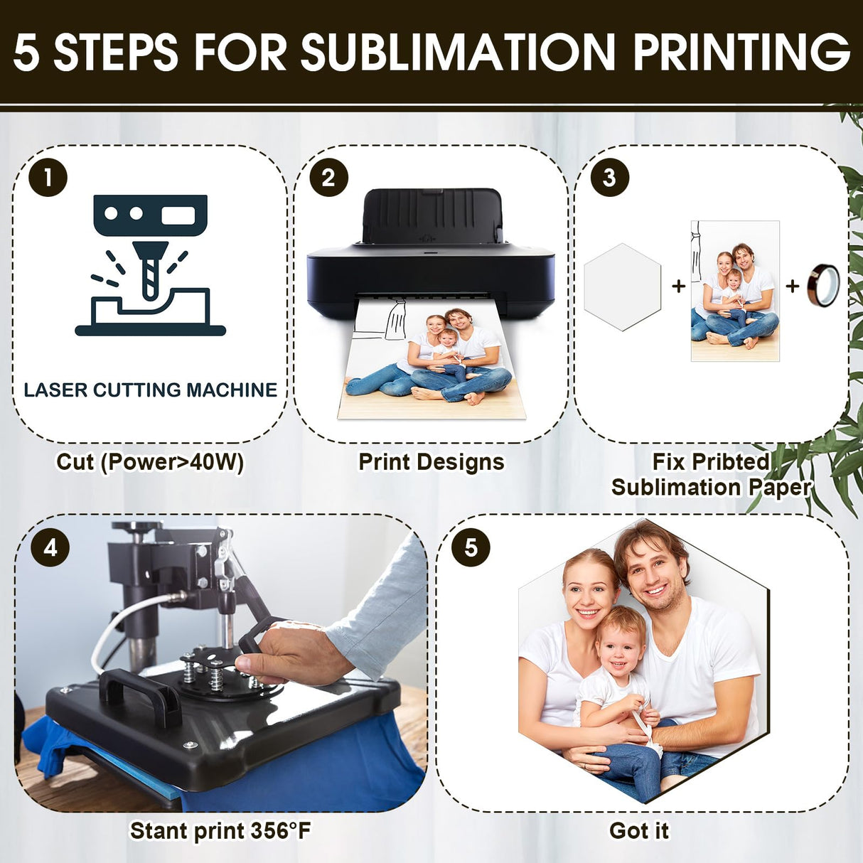 Landical 10 Pack 12" x 12" Square Sublimation Hardboard Blanks MDF Wood Sheets Bulk MDF Board 1/8 Inch Thick Sublimation Cutting Board Blanks for Heat Press Machine Laser Cut DIY Projects, White Landical