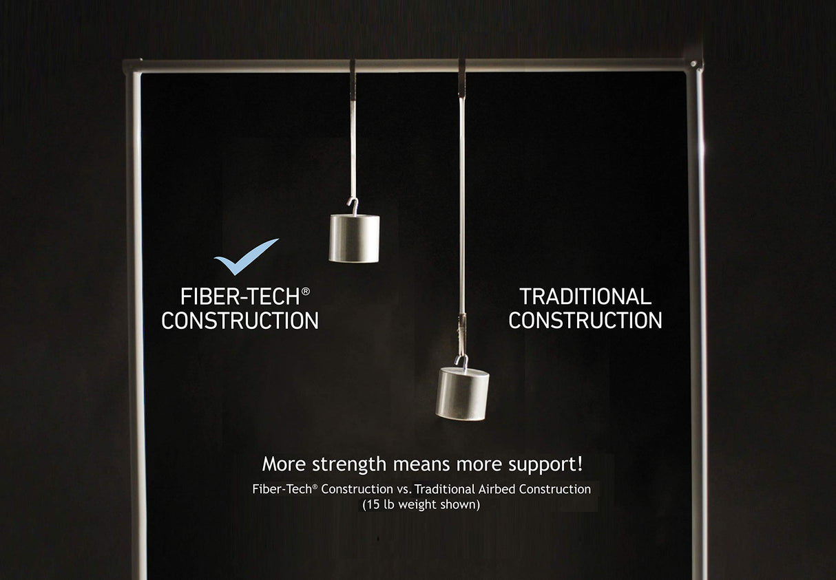 INTEX 64417ED Dura-Beam Deluxe Comfort-Plush High-Rise Air Mattress: Fiber-Tech – Queen Size – Built-in Electric Pump – 22in Bed Height – 600lb Weight Capacity,Grey Intex